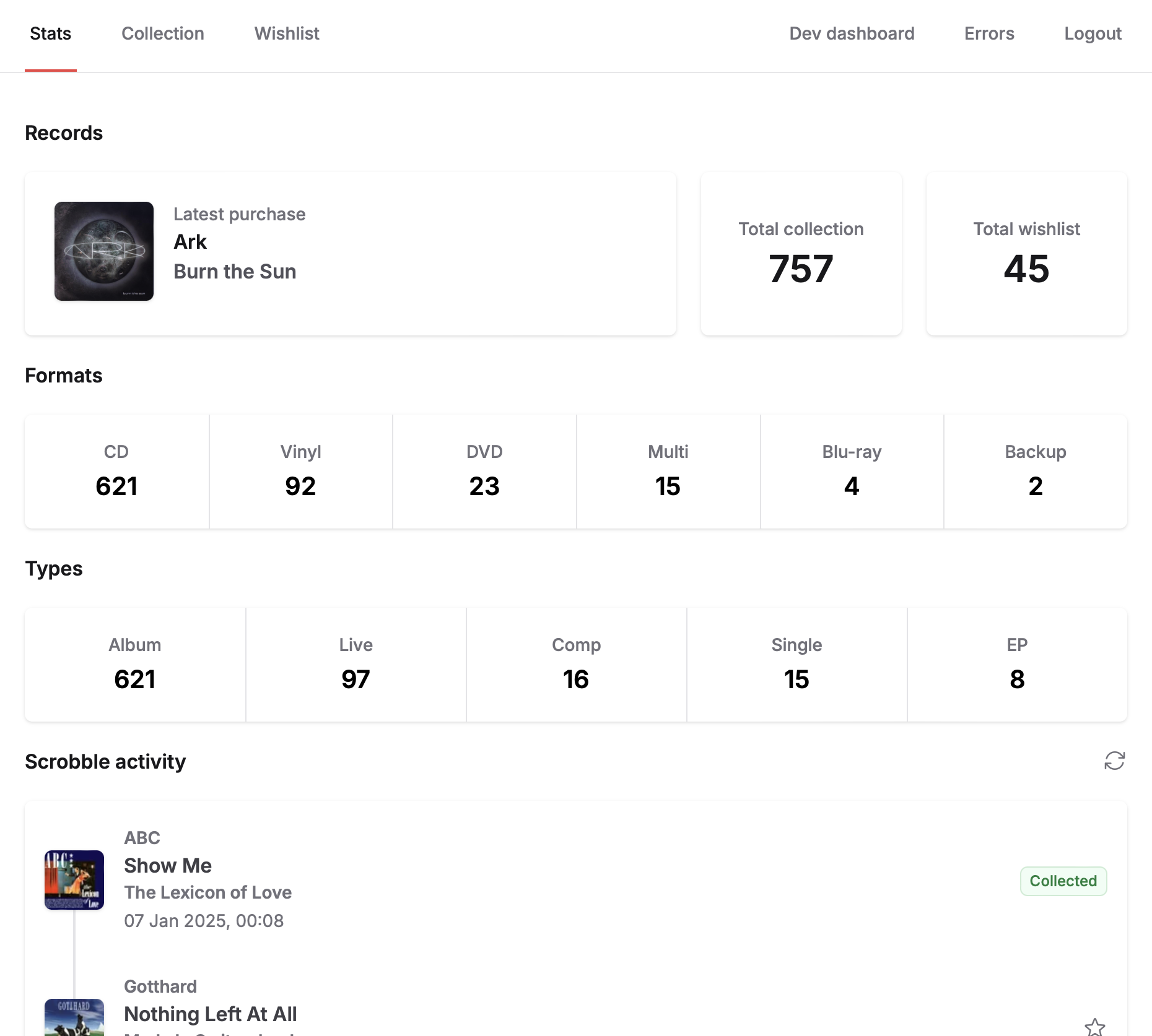Stats