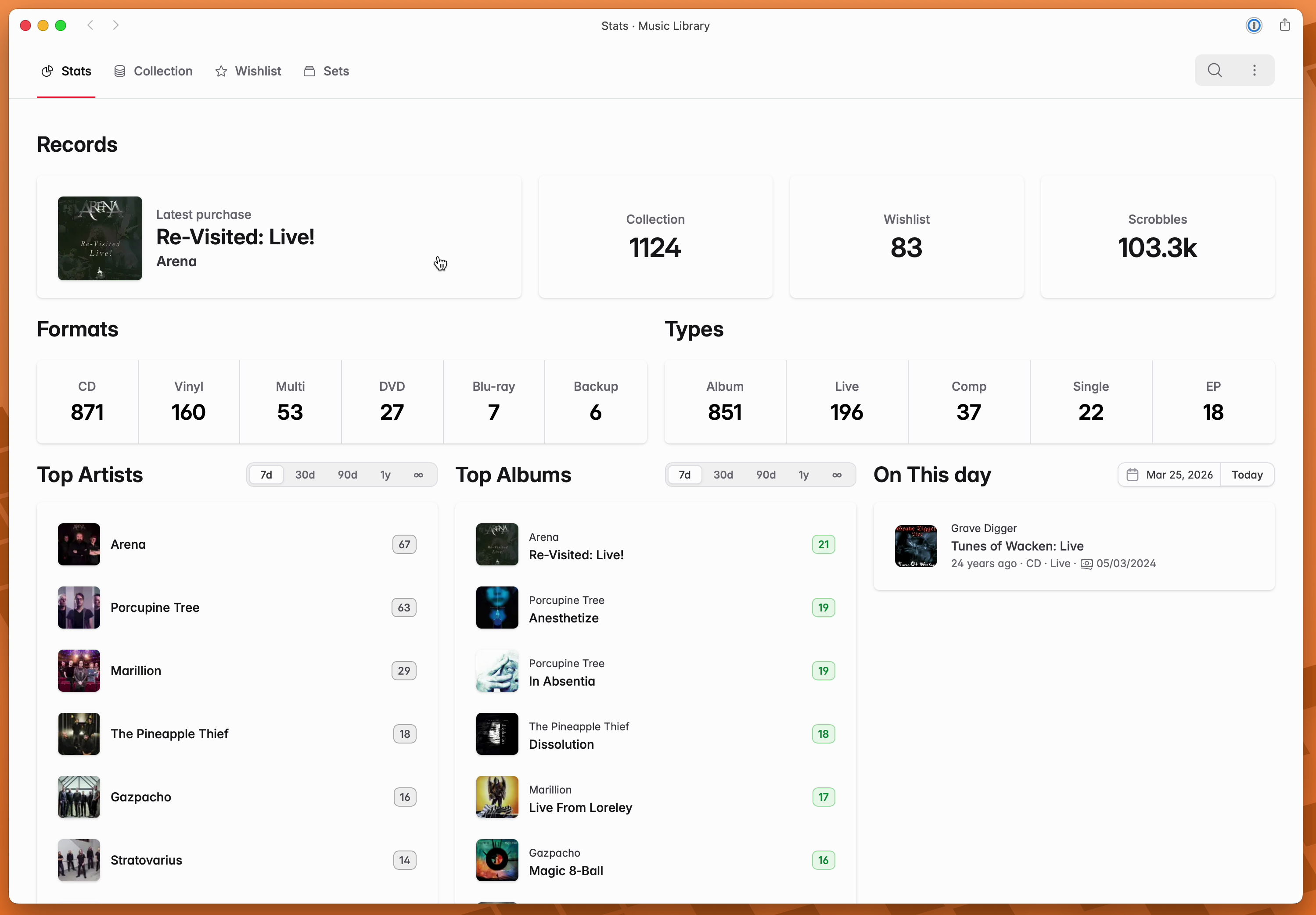 Stats dashboard