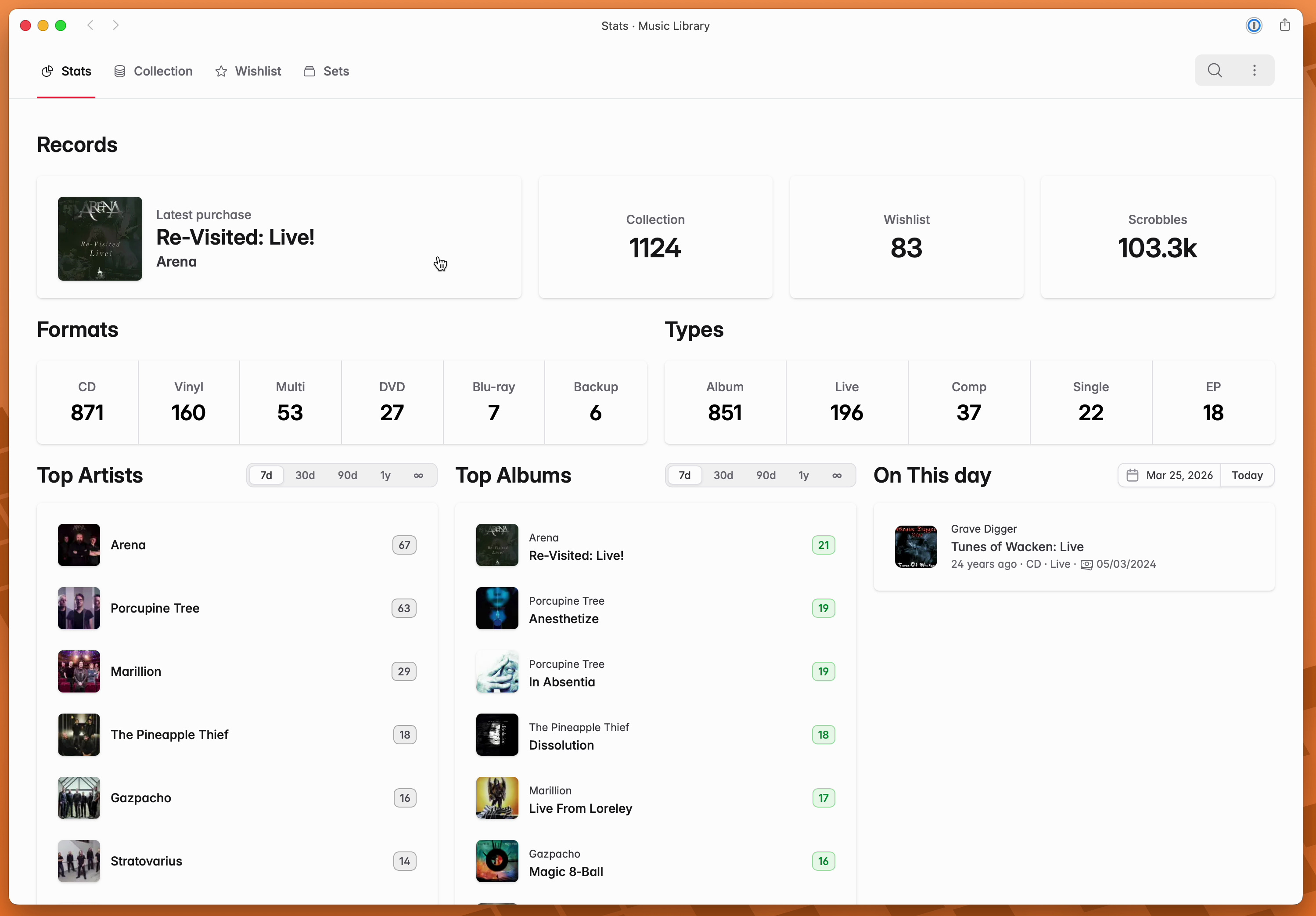 Stats dashboard